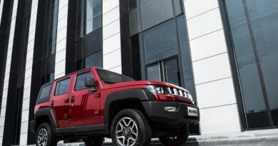 Felgi do samochodów terenowych i SUV-ów – jak wybrać odpowiednie?